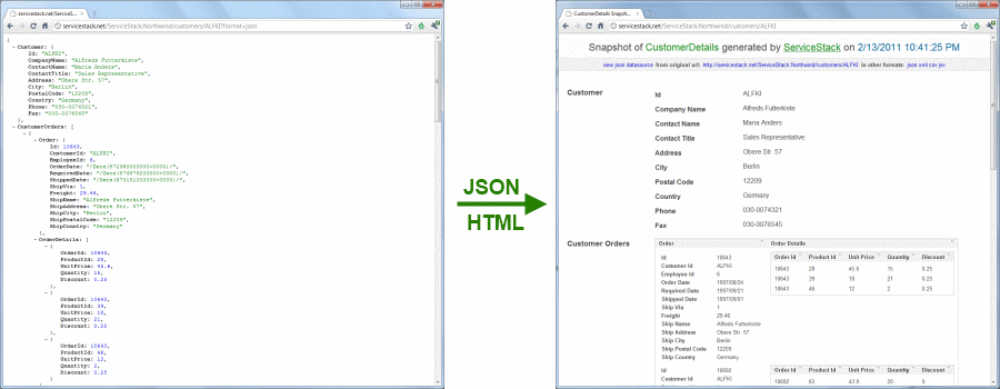 Detail Format Gambar Html Nomer 20