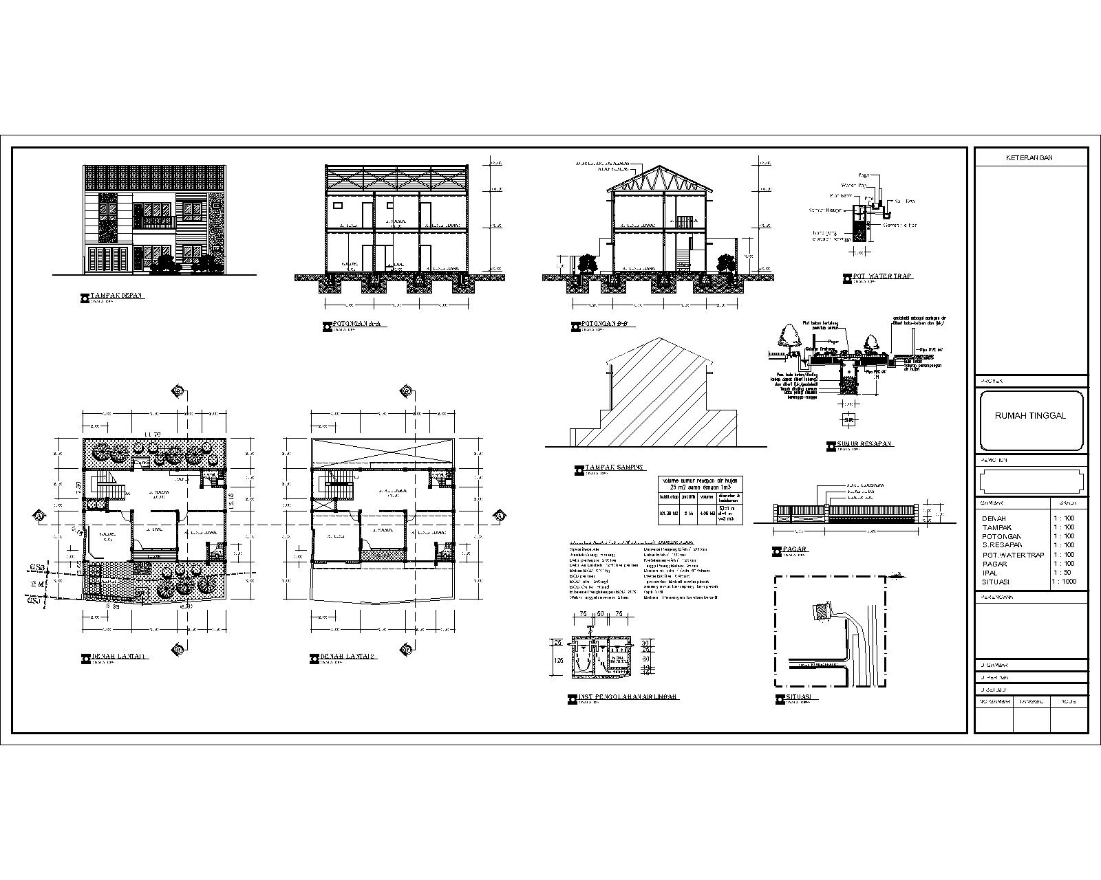 Detail Format Gambar Imb Nomer 11