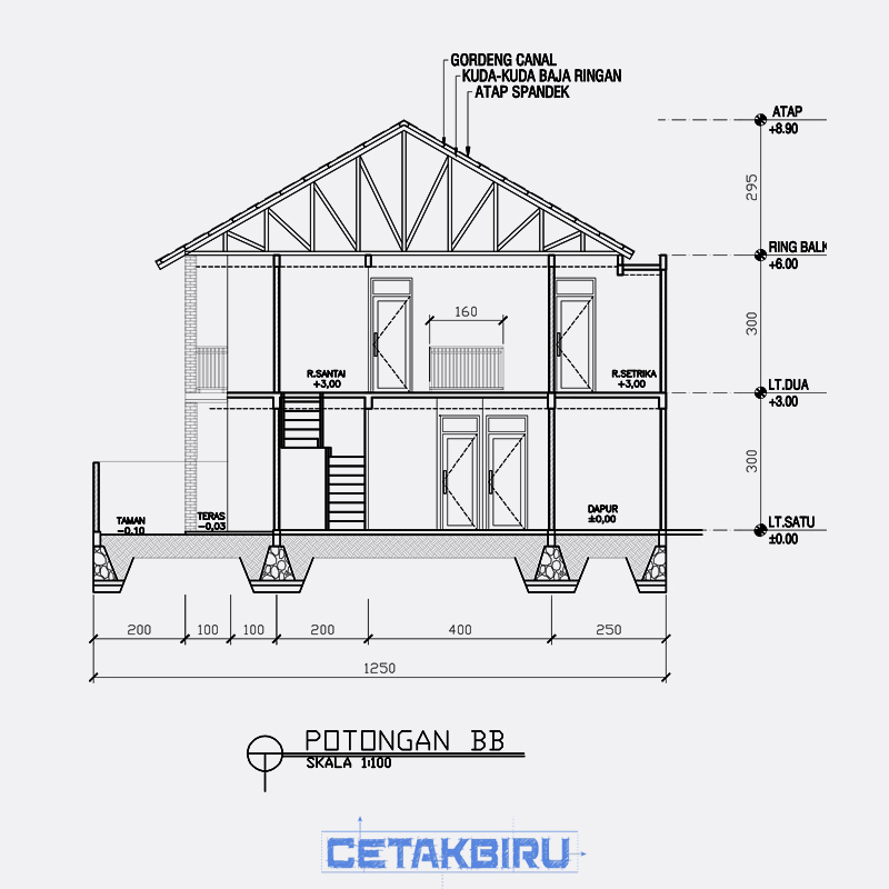 Detail Format Gambar Imb Nomer 28