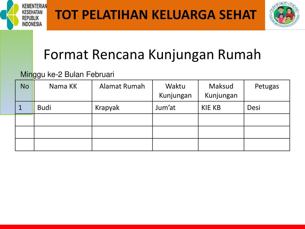 Detail Format Kunjungan Rumah Nomer 24