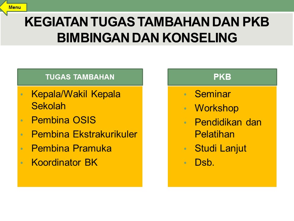 Detail Format Kunjungan Rumah Nomer 44