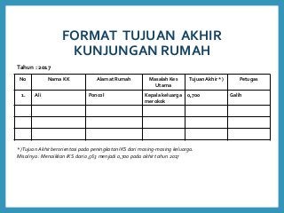 Detail Format Kunjungan Rumah Nomer 48