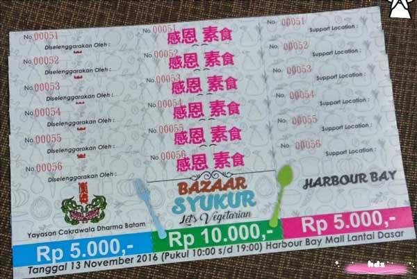 Detail Format Kupon Doorprize Doc Nomer 28