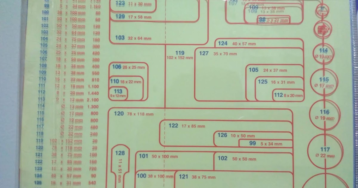 Detail Format Label Koala 112 Nomer 6