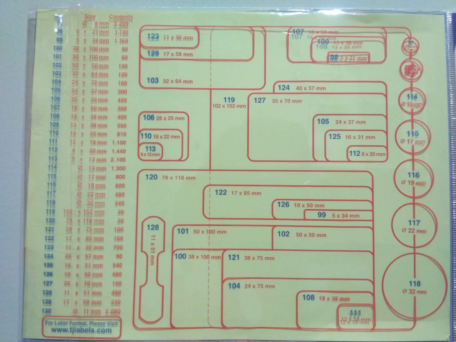 Detail Format Label Tom And Jerry 103 Nomer 39