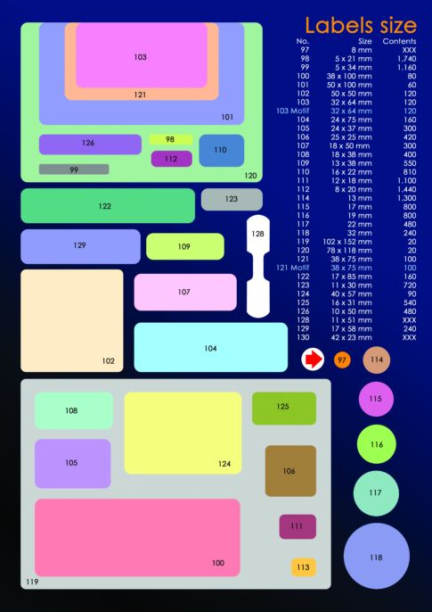 Detail Format Label Tom Jerry 103 Nomer 32