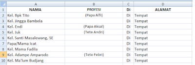 Detail Format Label Undangan 121 Nomer 29