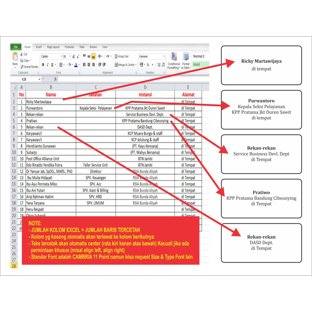 Detail Format Label Undangan 121 Nomer 52