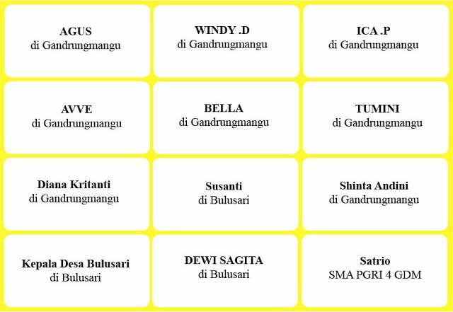 Detail Format Label Undangan Nomer 21