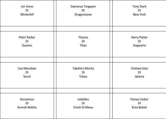 Detail Format Nama Undangan Nomer 30