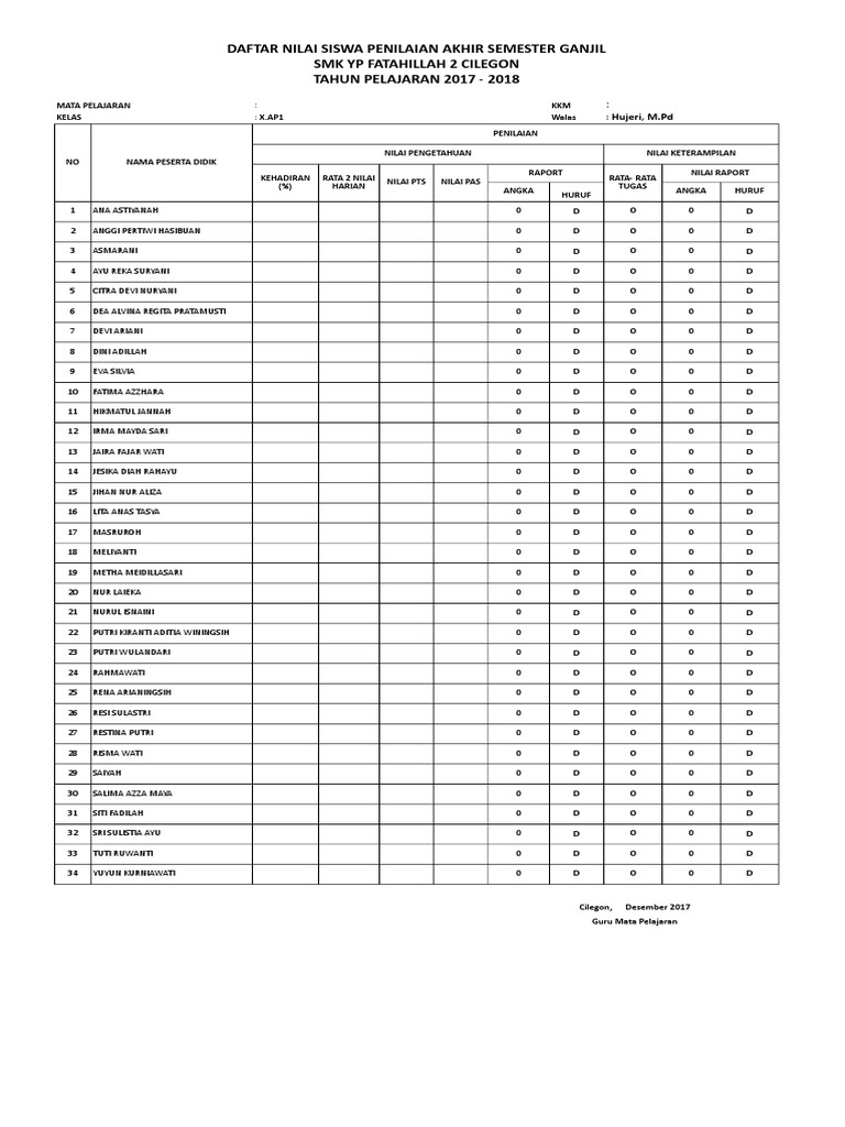 Detail Format Nilai K13 Revisi 2017 Smk Gambar Teknik Nomer 44