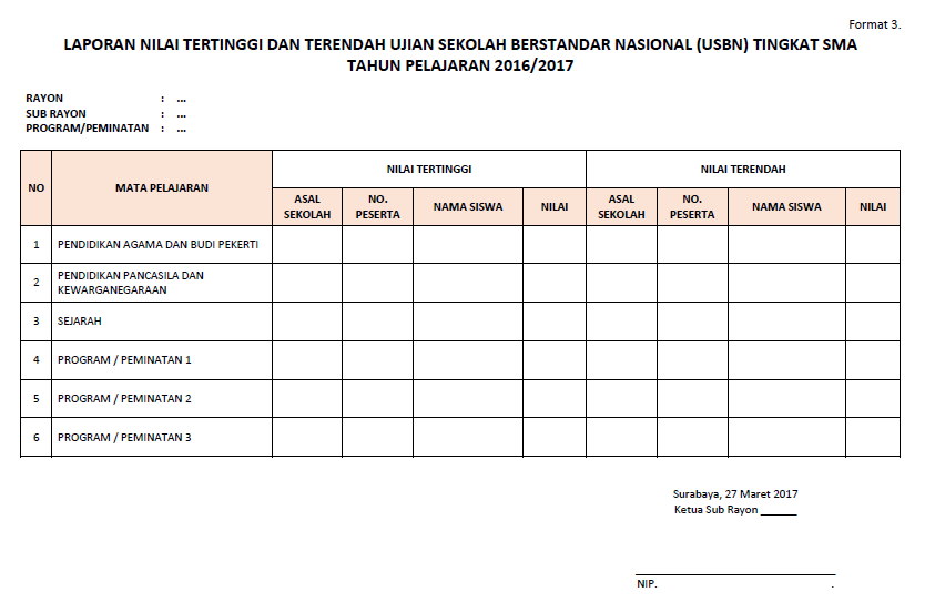 Detail Format Nilai K13 Smk Gambar Teknik Nomer 31