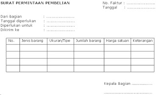 Detail Format Order Pembelian Nomer 8