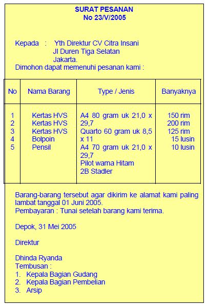 Detail Format Order Pembelian Nomer 21