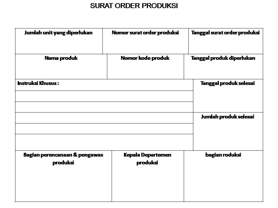 Detail Format Order Pembelian Nomer 39