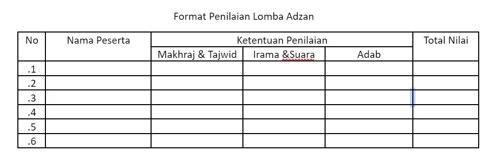 Detail Format Penilaian Kaligrafi Nomer 11