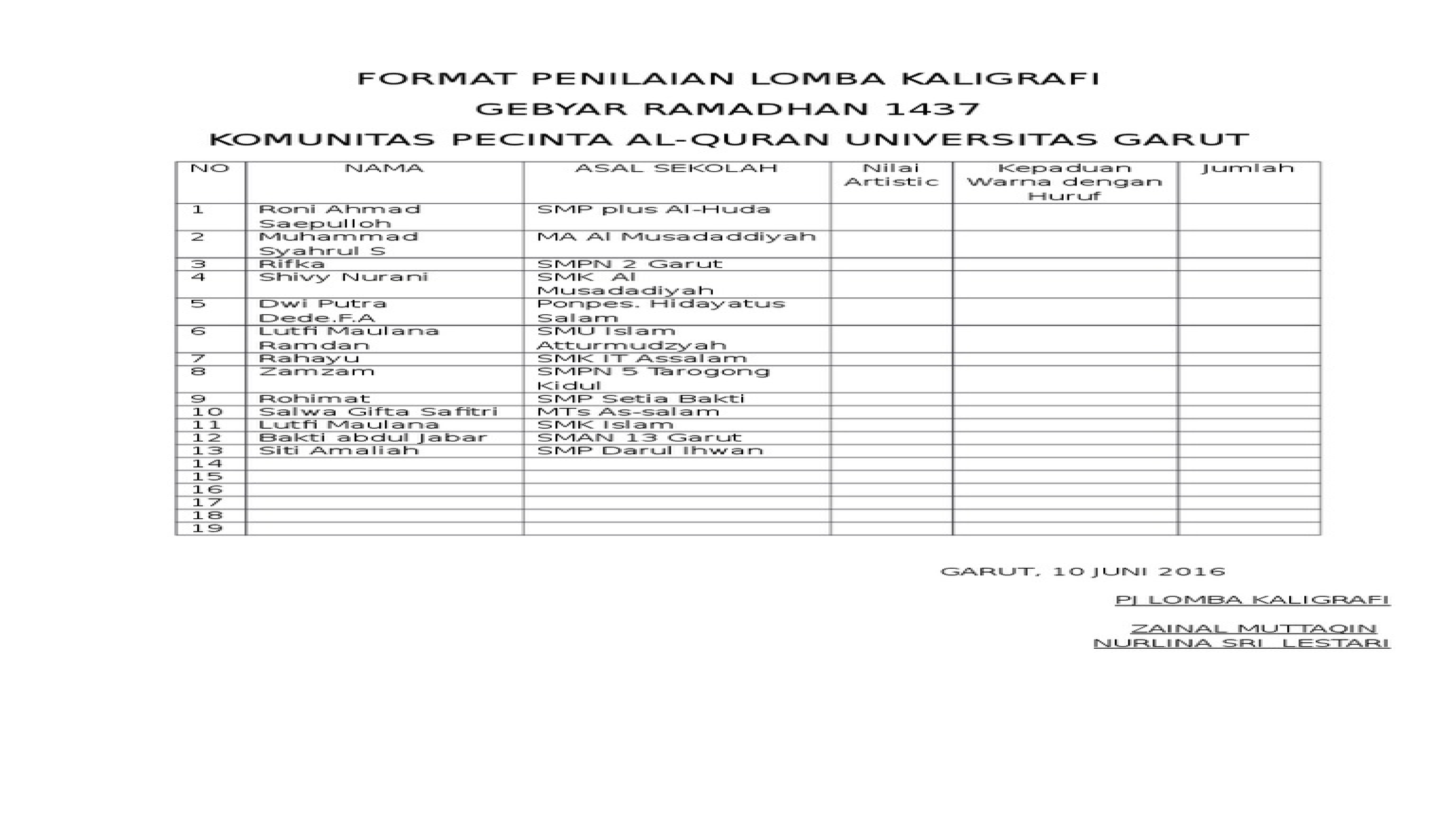 Detail Format Penilaian Kaligrafi Nomer 17