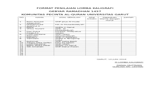 Detail Format Penilaian Kaligrafi Nomer 20