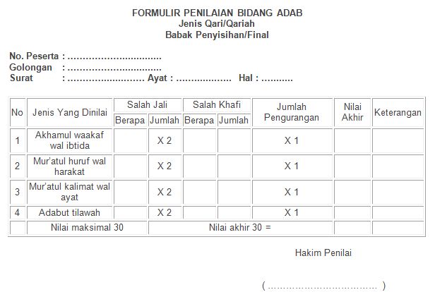 Detail Format Penilaian Kaligrafi Nomer 29