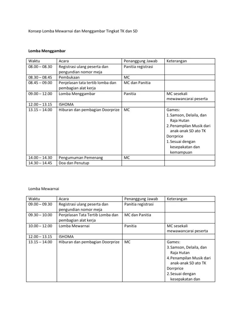 Detail Format Penilaian Lomba Kaligrafi Nomer 26