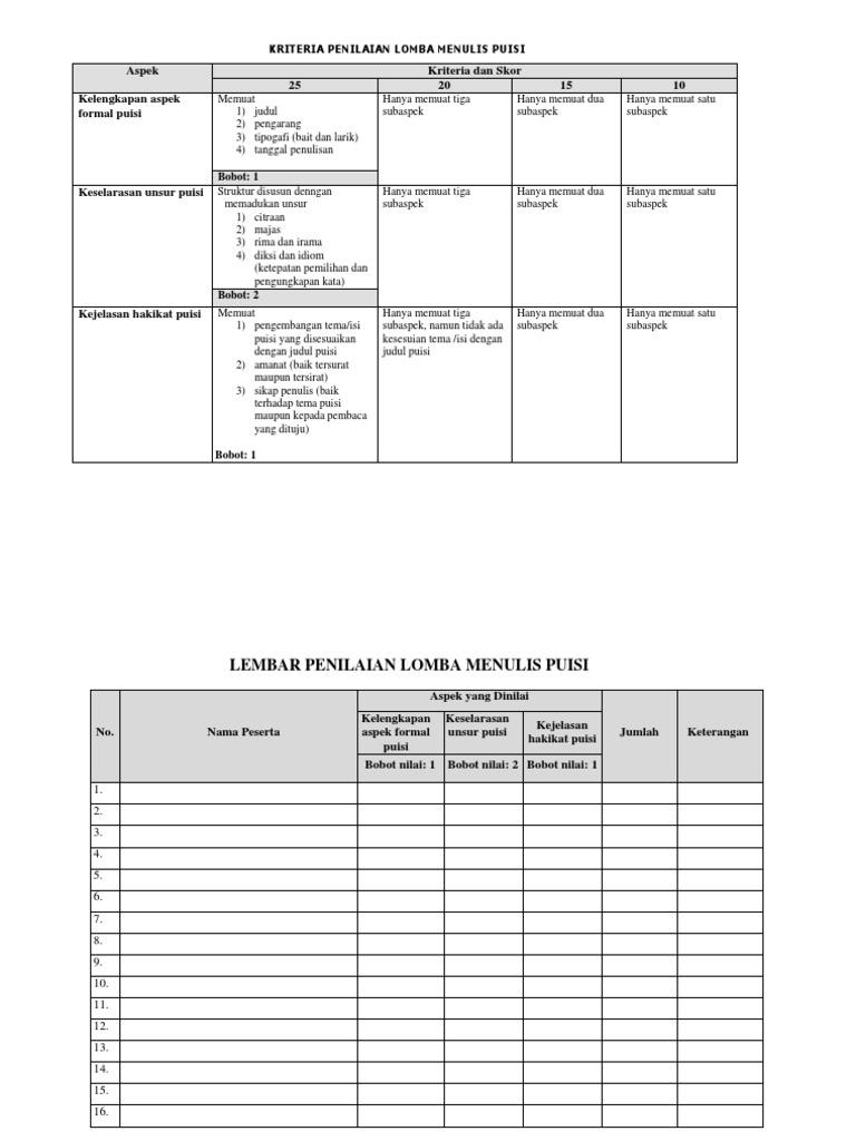 Detail Format Penilaian Lomba Kaligrafi Nomer 33