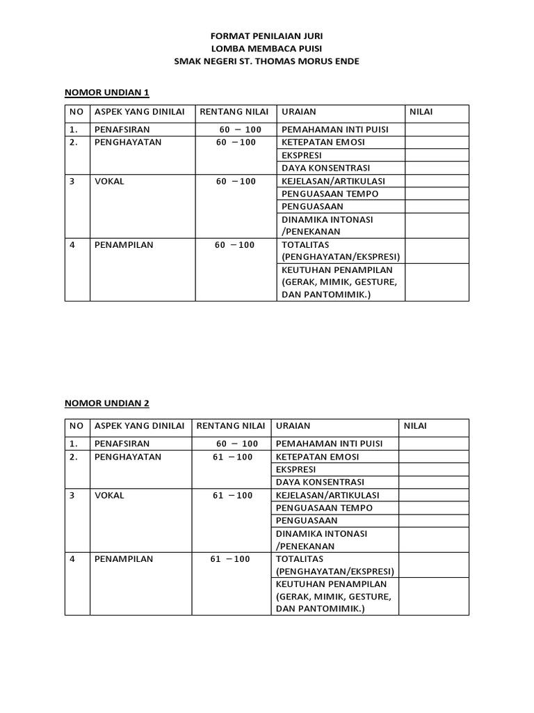 Detail Format Penilaian Lomba Kaligrafi Nomer 35