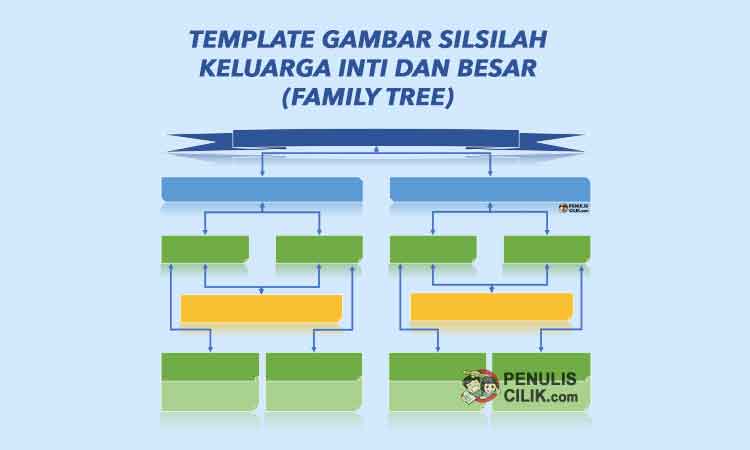 Detail Format Silsilah Keluarga Excel Nomer 27