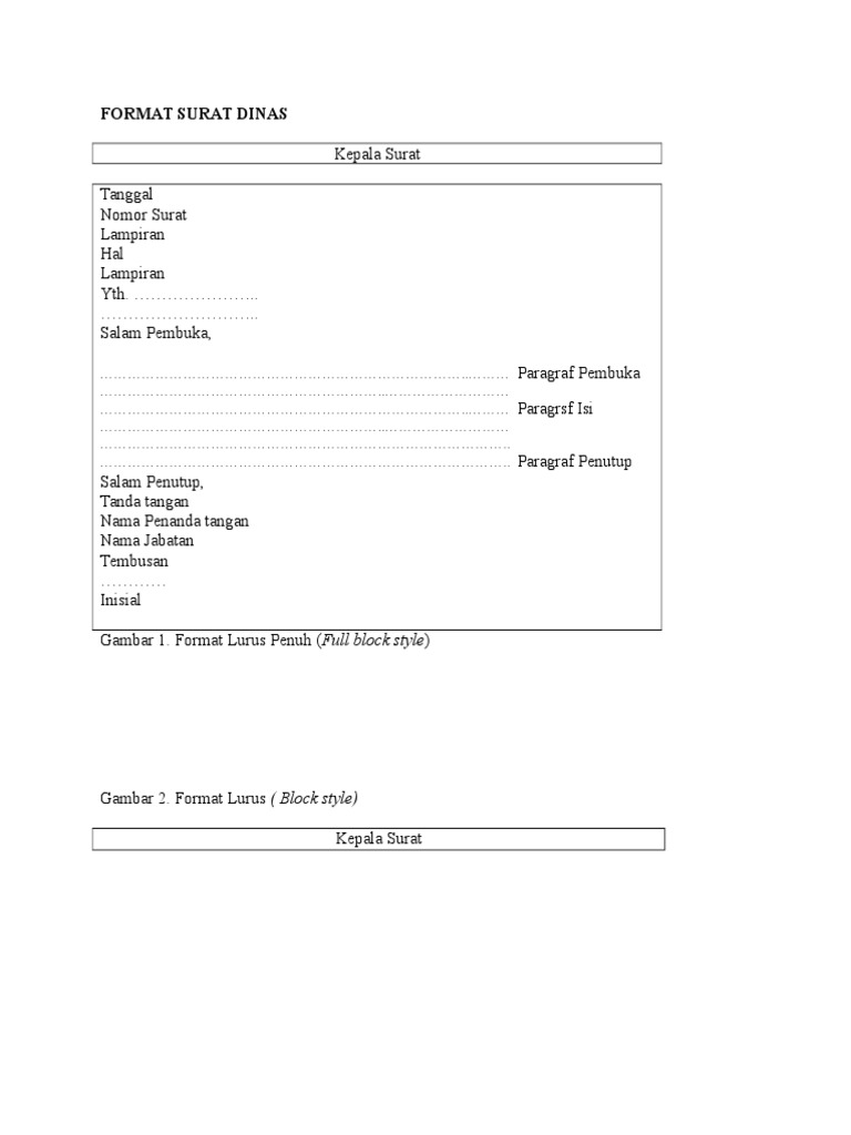 Detail Format Surat Dinas Nomer 2