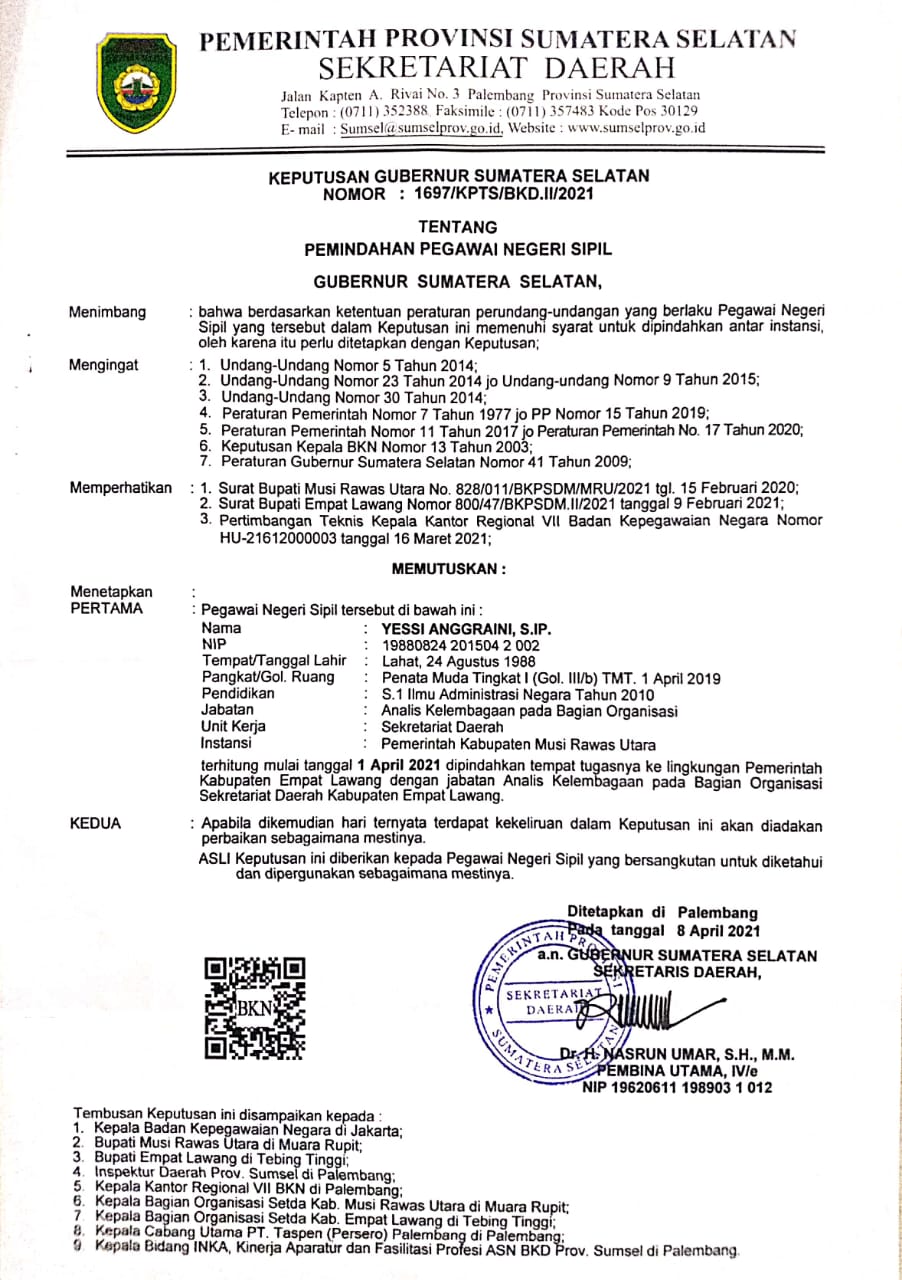 Detail Format Surat Keputusan Nomer 41