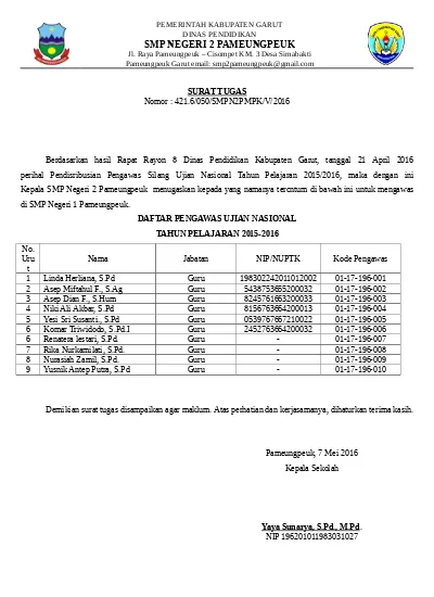 Detail Format Surat Tugas Nomer 36