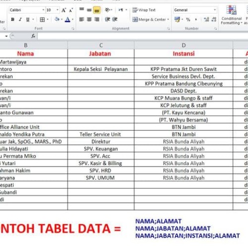 Detail Format Undangan Tom And Jerry 103 Nomer 51