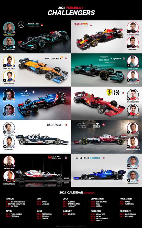 Detail Formula1 Images Nomer 35