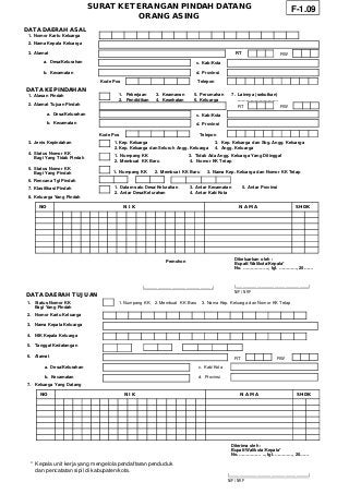 Detail Formulir Surat Pindah Nomer 11