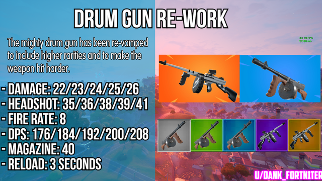 Detail Fortnite Drum Gun Png Nomer 37