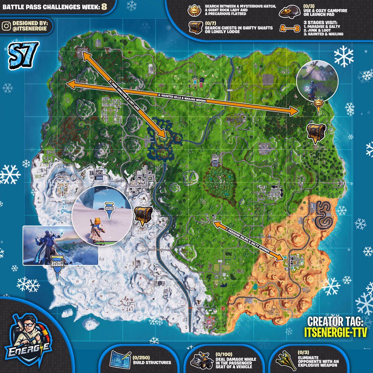 Detail Fortnite Goose Nests Locations Nomer 37