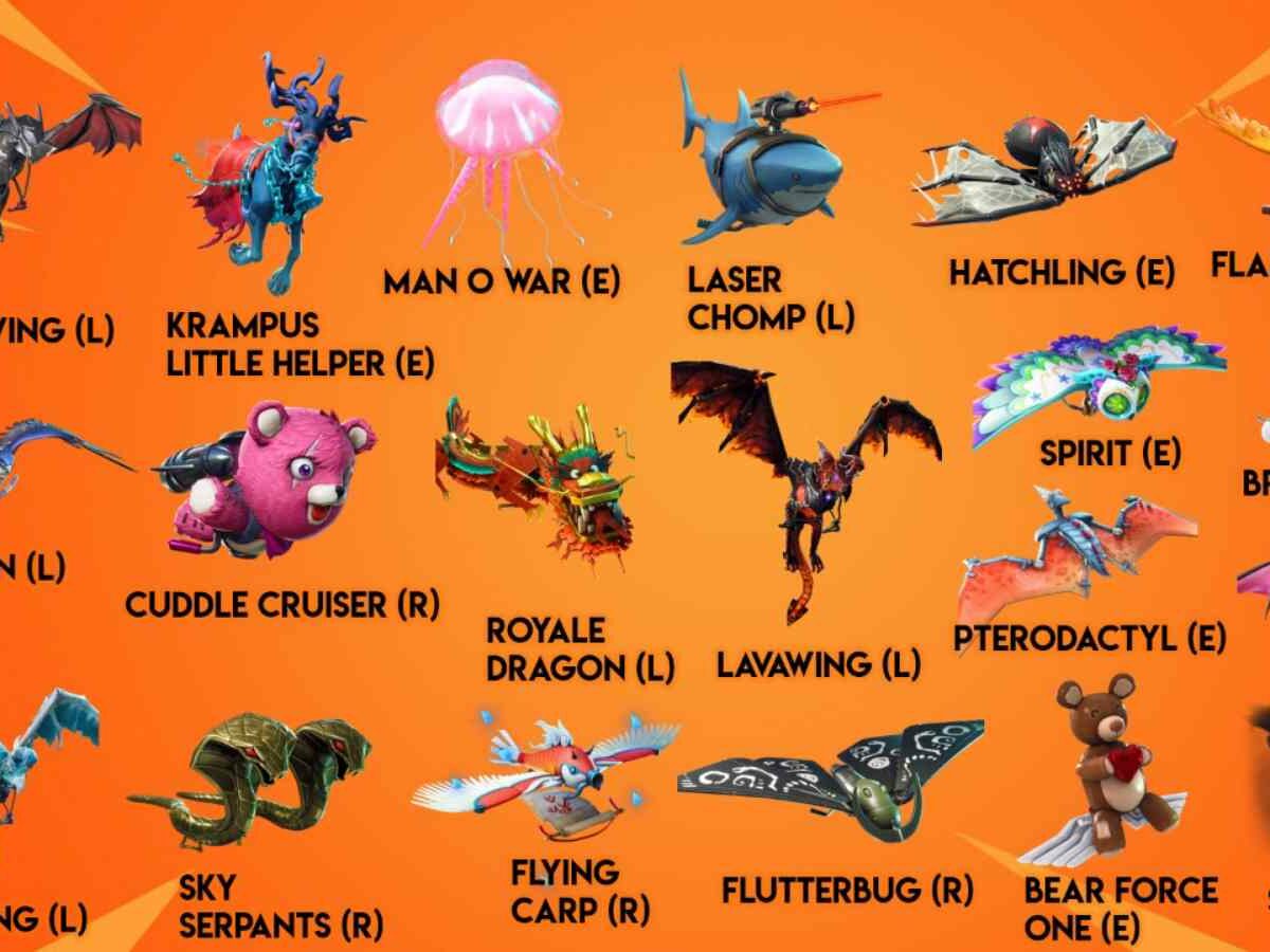 Detail Fortnite Ice Dragon Glider Nomer 20