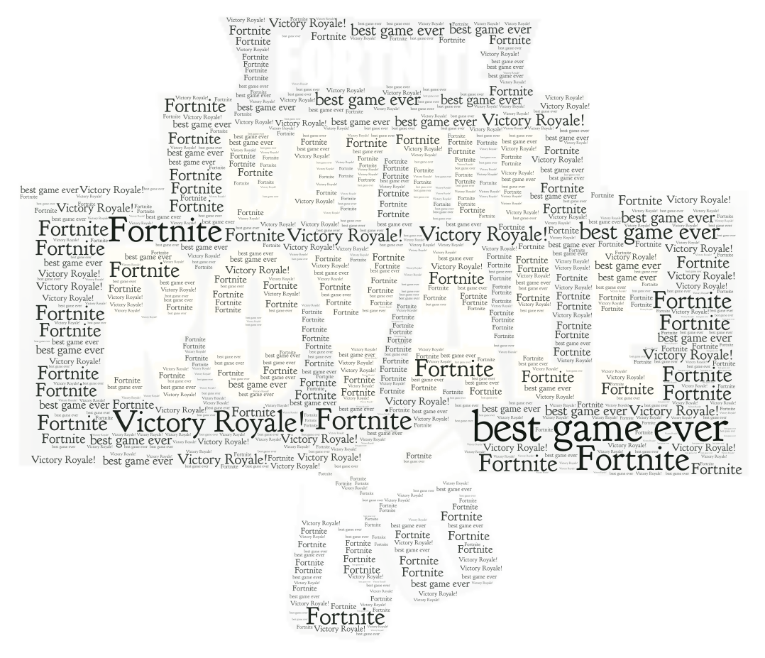 Detail Fortnite Text Art Nomer 12