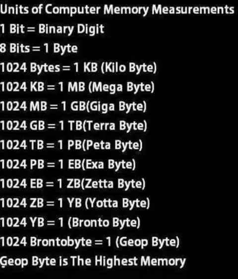 Detail Foto 1 Mb Nomer 40