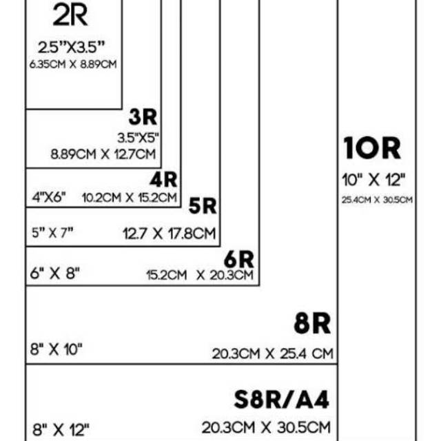 Detail Foto 4r Ukuran Nomer 10