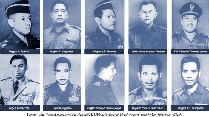 Detail Foto 7 Pahlawan Revolusi Nomer 5