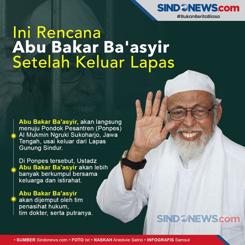 Detail Foto Abu Bakar Ba Asyir Nomer 11