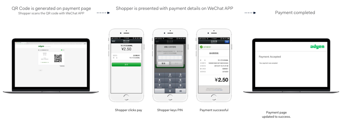 Detail How To Scan Qr Code In Wechat Nomer 4