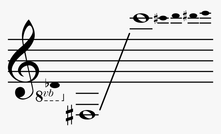 Detail Mellophone Range Nomer 16