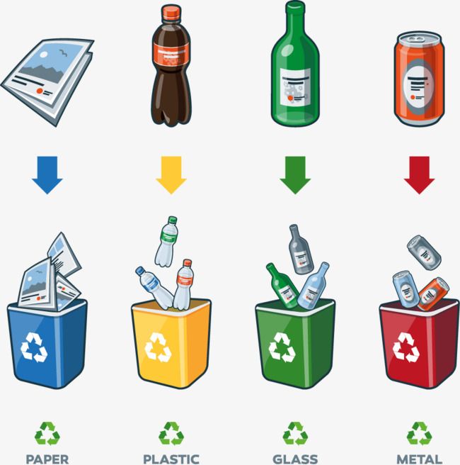 Detail Trash Can Png Nomer 20