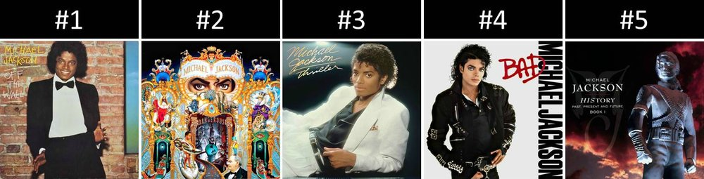 Detail Foto Album Michael Jackson Nomer 20