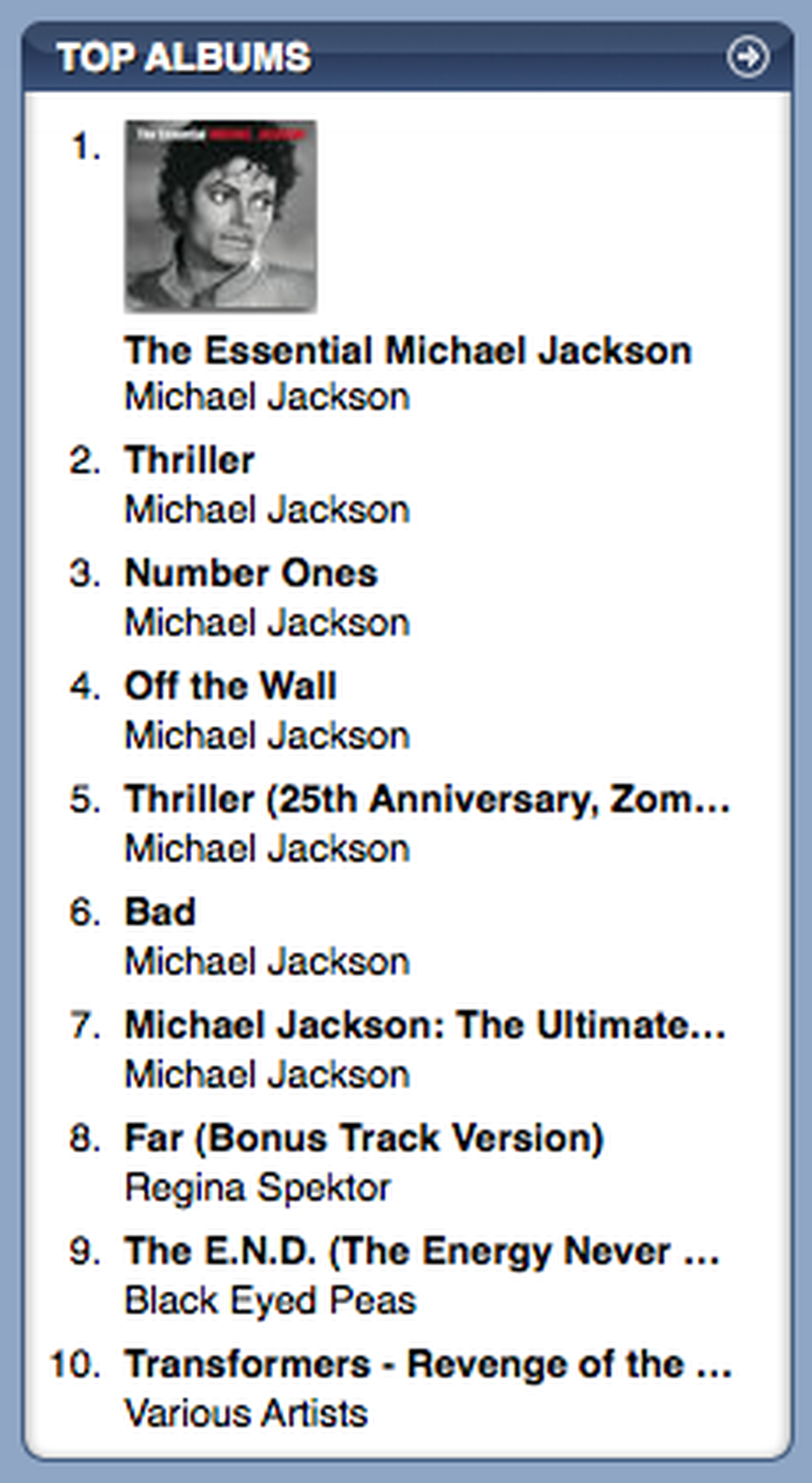 Detail Foto Album Michael Jackson Nomer 34