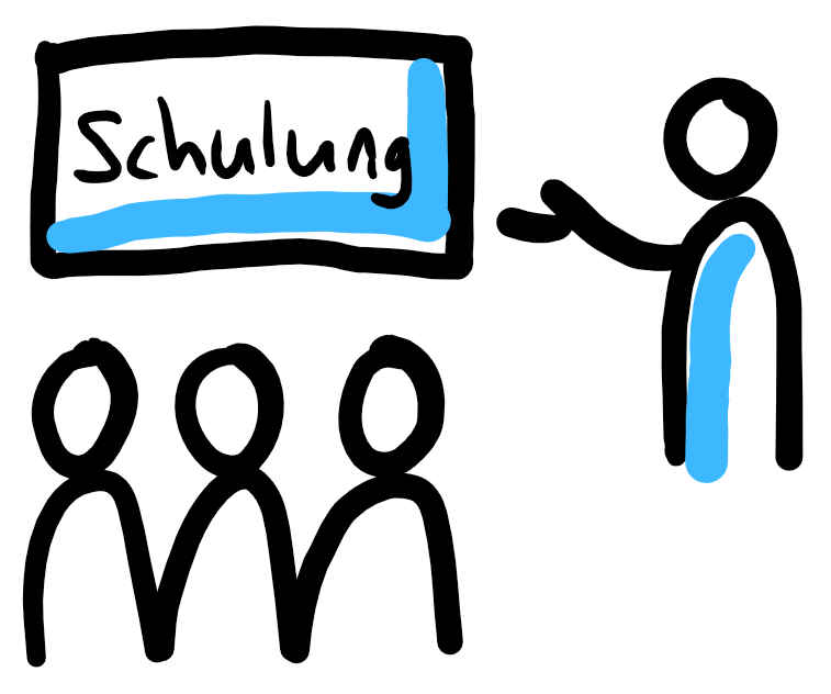 Detail Schulung Bilder Nomer 2