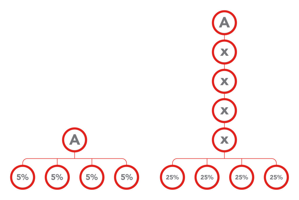 Detail Breakaway Plan Nomer 4