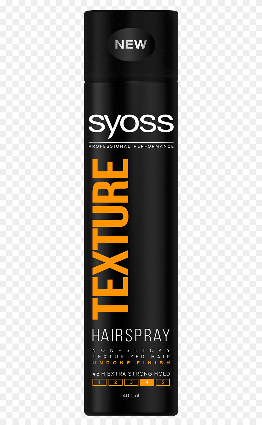 Syoss Contour Color - KibrisPDR