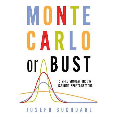 Berg Bei Monte Carlo - KibrisPDR